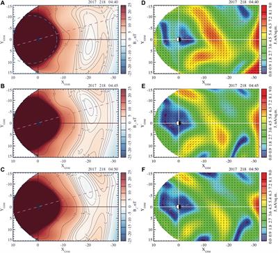 Data Mining Reconstruction of Magnetotail Reconnection and Implications for Its First-Principle Modeling